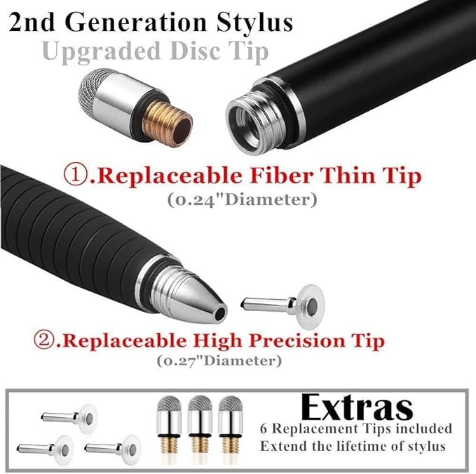 MEKO High Precision 2-in-1 Disc Stylus